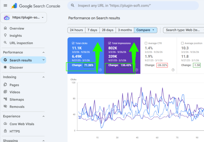 https://plugin-soft.com/
